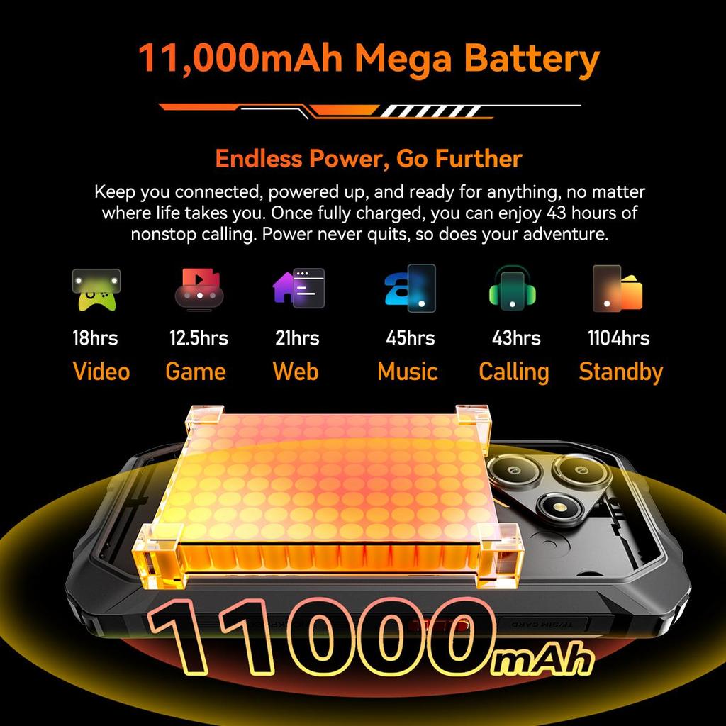 Blackview OSCAL MARINE 2 Rugged Smartphone Unisoc Tiger T615 90Hz 8GB 256GB 11000mAh