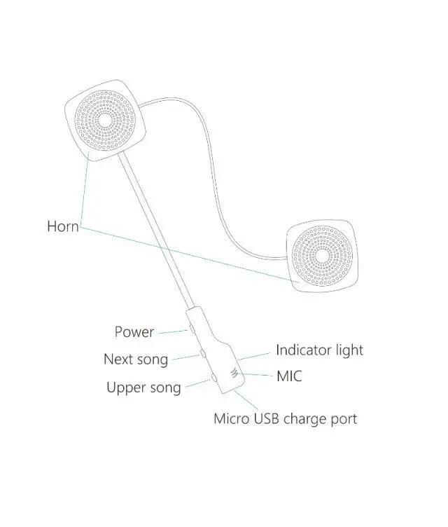 Унисекс Полнолицевой 3/4 Мотошлем с Bluetooth, Сертифицирован DOT, Встроенный Bluetooth-шлем для Мотоцикла для Мужчин и Женщин