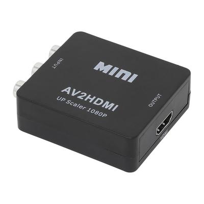 Аксессуары для аудио и видео – HDMI-кабели и адаптеры