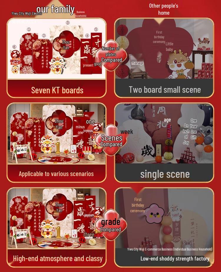 Chinese Dragon-Themed First Birthday Decoration Set