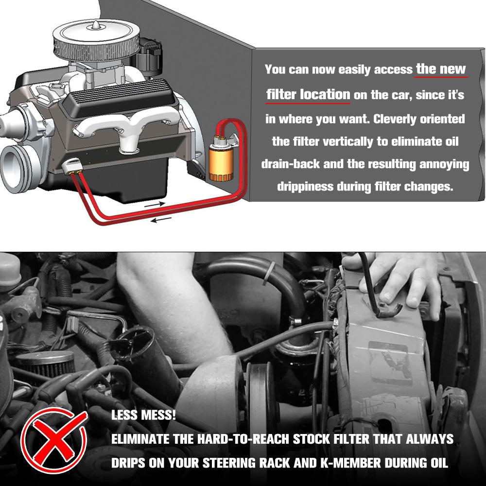 Алюминиевый масляный фильтр, комплект переходников для сэндвич-фитингов с наружной резьбой 3/4X16/20X1,5, переходная пластина для масляного сэндвича