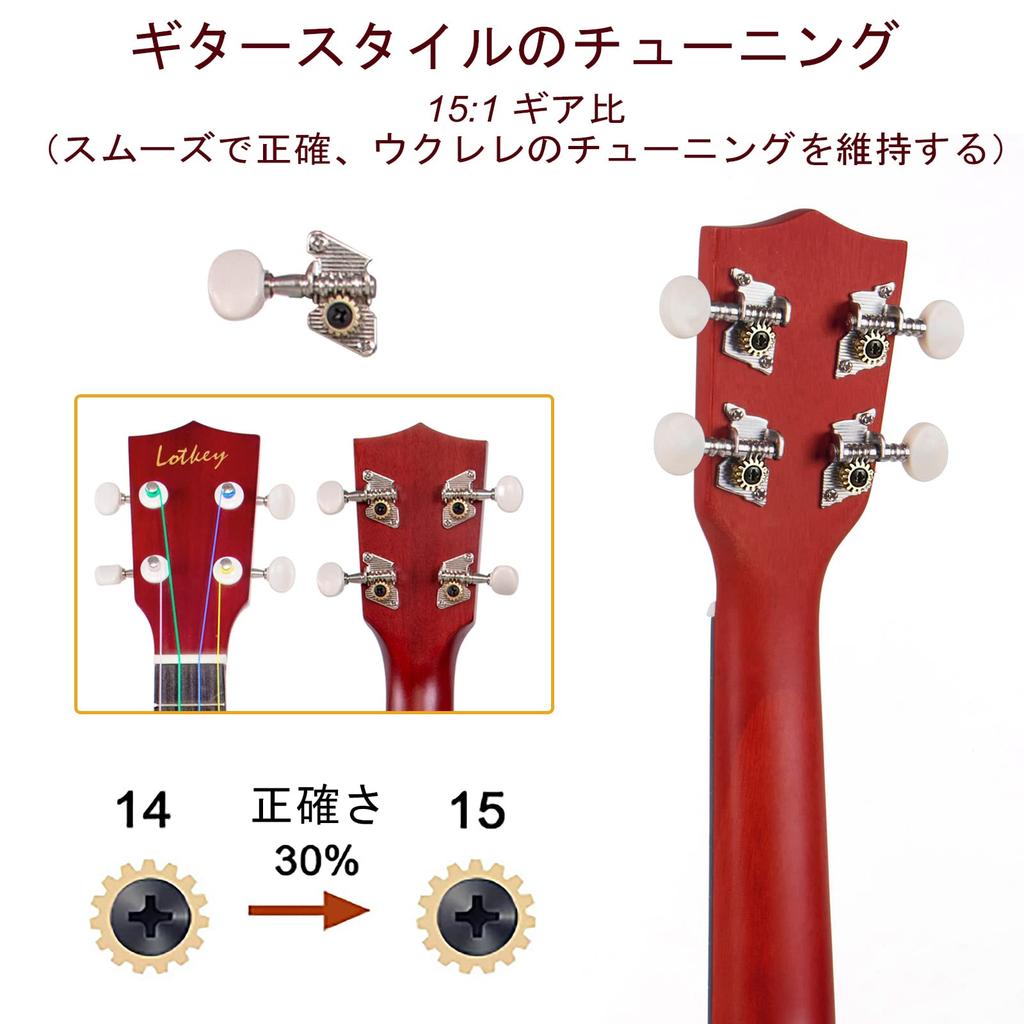 21-дюймовый набор из липы, цветной укулеле для детей, студентов, начинающих, ремень для укулеле, сумка для тюнера (Включает выбор) (Цвет дерева)