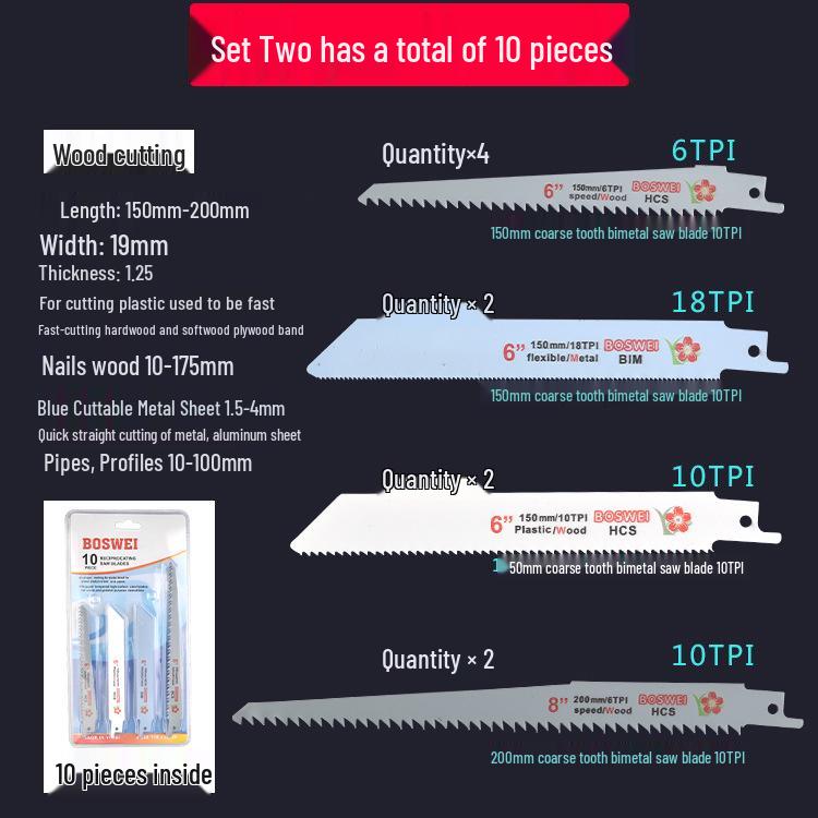 Versatile Reciprocating Saw Blade - Ideal for Metal, Wood, Plastic, and Aluminum with Coarse and Fine Teeth, Extended for Electric Saws
