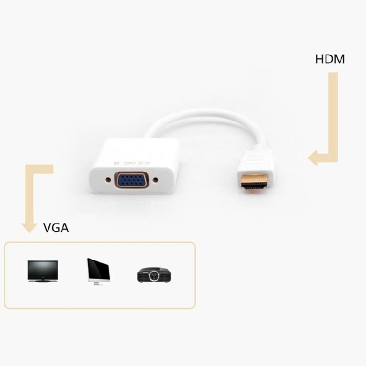 Портативный адаптер VGA поддерживает видеовыход 1080P для использования в различных условиях