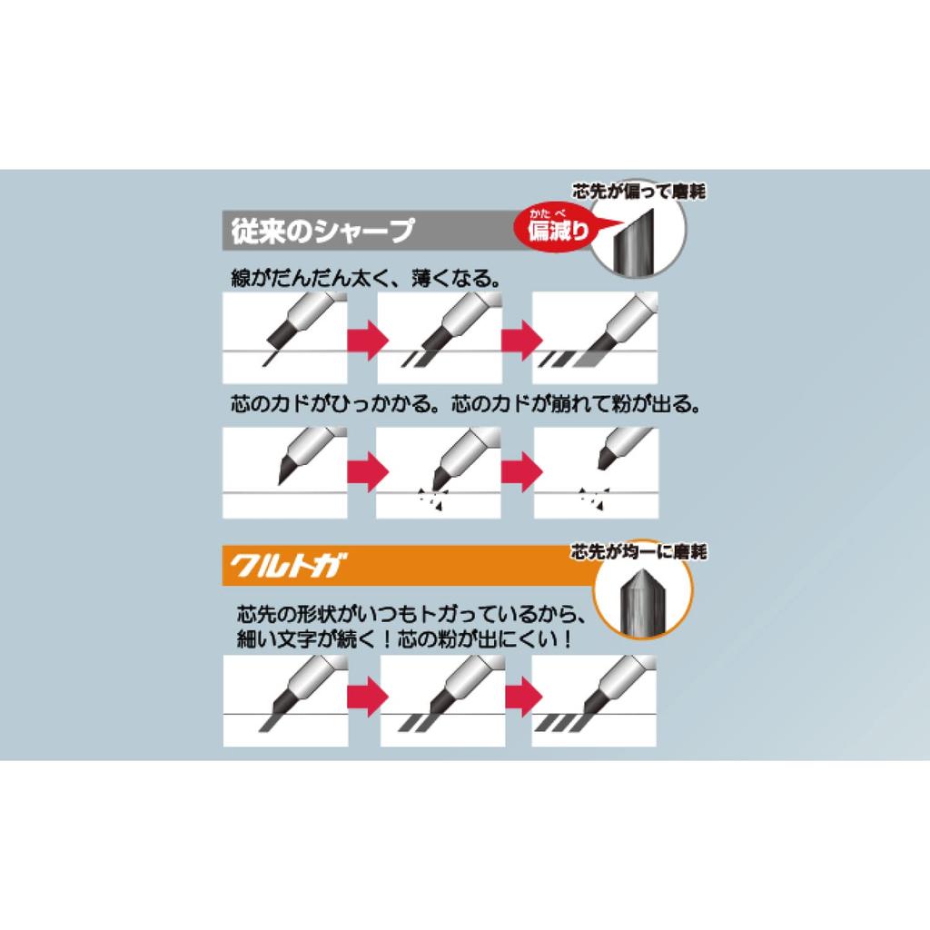 Механический карандаш Mitsubishi Pencil Kurutoga Limited Local 0.5, Издание, YELL, Kibare, M54501PL.Y09