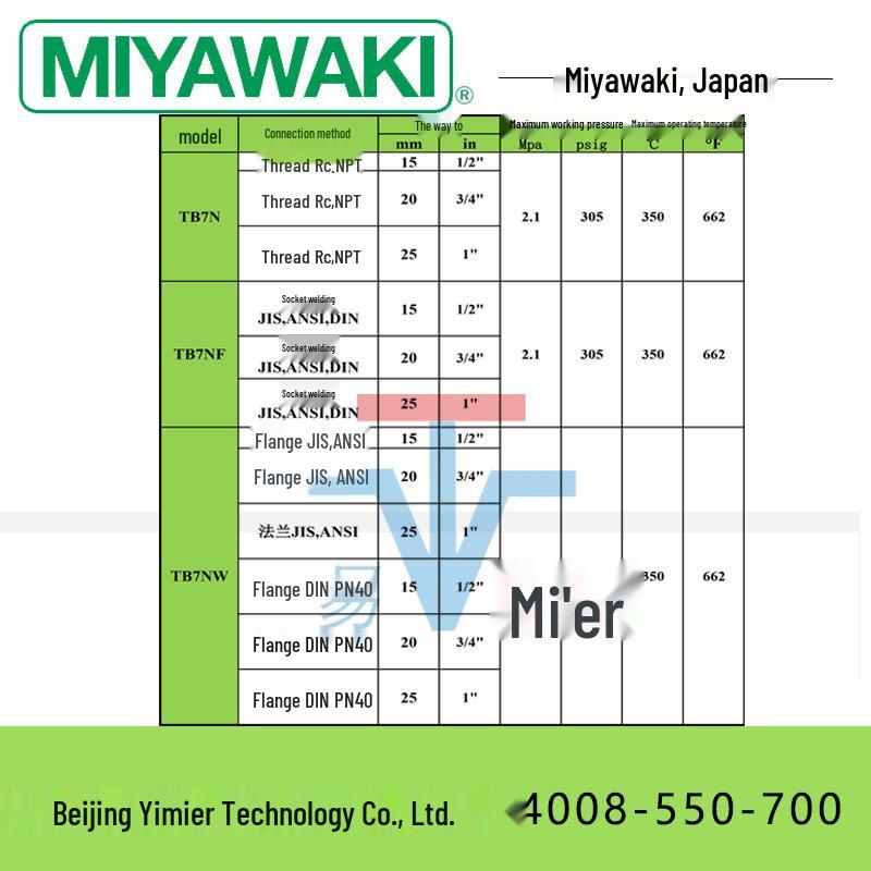Термостатический паровой конденсатоотводчик серии MIYAWAKI TB7 DN15