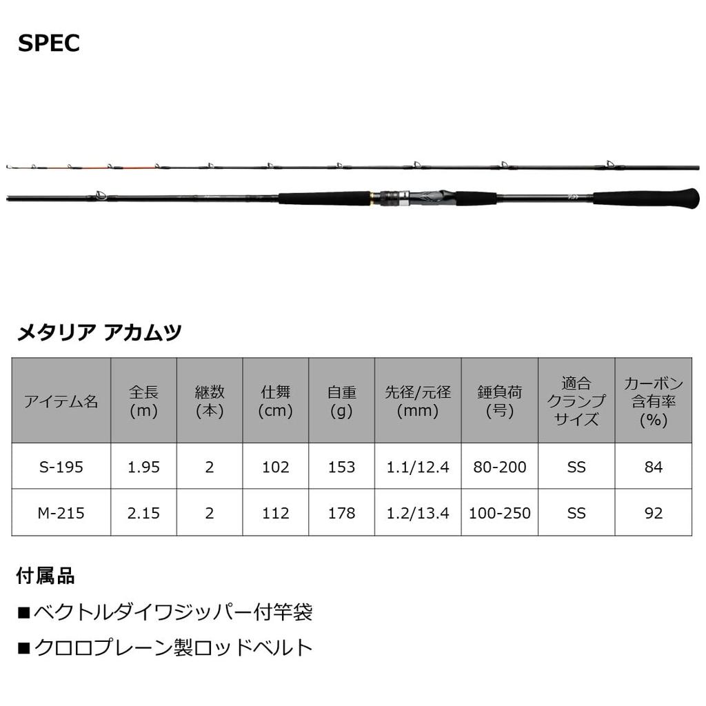 Daiwa Boat Rod Metalia Akamatsu Fishing Rod S-195