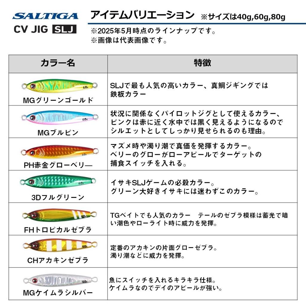 Daiwa Saltiga CV Jig SLJ 40g MG Green Gold
