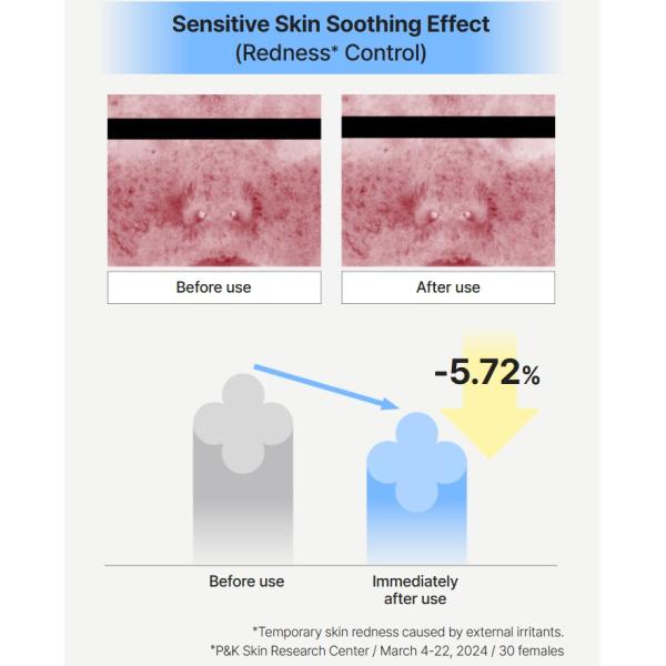 Mamonde Успокаивающий тоник с азуленом 300 мл