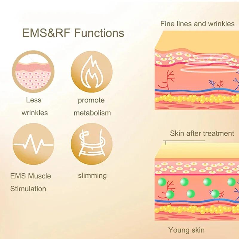 4 в 1 Уход за лицом 40K Кавитация Липо Похудение Ультразвуковая Липосакция Кавитационная Машина Подтяжка Кожи Лифтинг Косметологический Аппарат