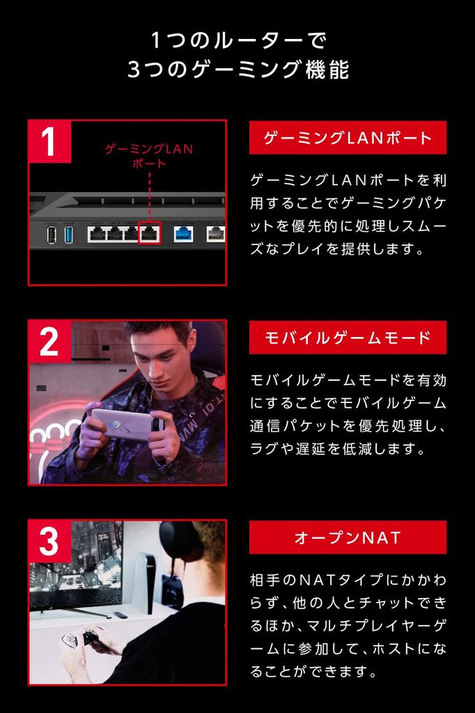 Asus Беспроводной маршрутизатор WiFi ROG Rapture последнего стандарта WiFi6, двухдиапазонный игровой процессор, совместимый с портом v6, открытый NAT, четырехъядерный процессор с функцией Mesh 4LDK