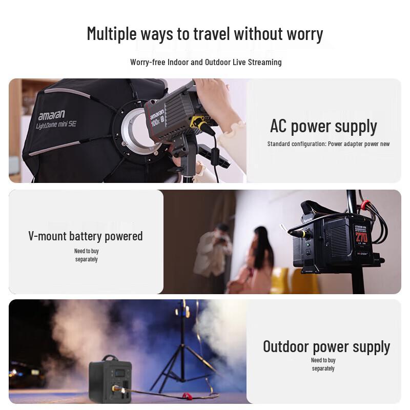 Aputure Amaran 100xs LED Video Light