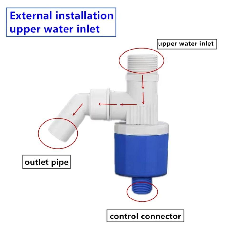 Durable Automatic Water Level Control Valve Automatic Stop Inlet Valve Creative Float Switch Tower