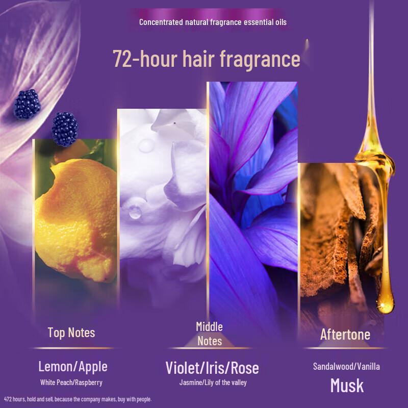 Lux Hyaluronic Acid Hydrating & Silky Smooth Shampoo 750g