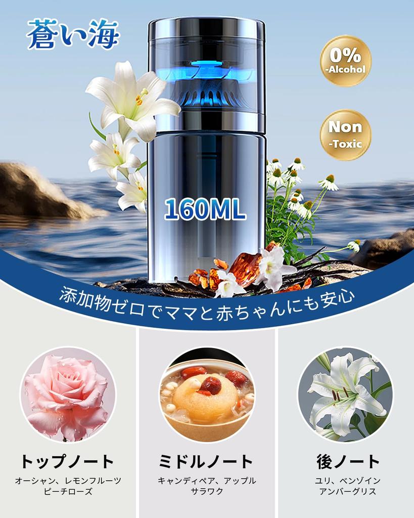 XINYUNER Car Aroma , Car , Ambient Light, 3 Modes, Built-In , Quiet, Auto On/Off, , Car/Room, Desk, Toilet