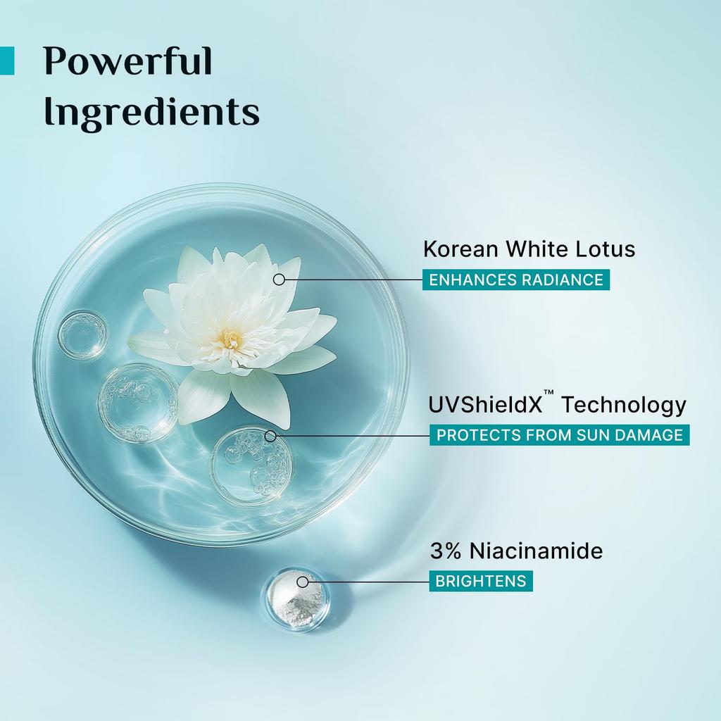 Pilgrim White Lotus Tinted Sunscreen SPF 50+ PA++++ with Niacinamide 50ml Lightweight No White Cast