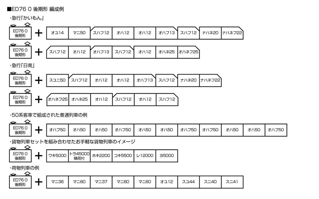 KATO N Gauge ED76 0 Late Type 3013-4 Railway Model Electric Locomotive