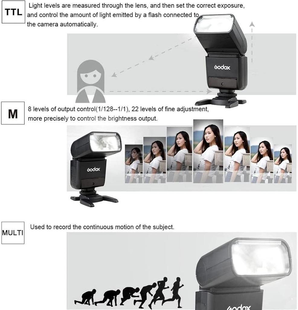 Миниатюрная вспышка Godox Thinklite TT350S TTL Strobe High Speed GN36 Совместимость с камерами Sony Sony 1/8000 с