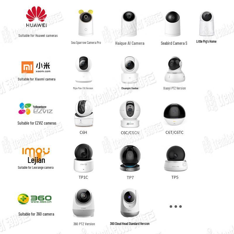 Универсальный кабель-удлинитель питания для камеры безопасности Micro USB