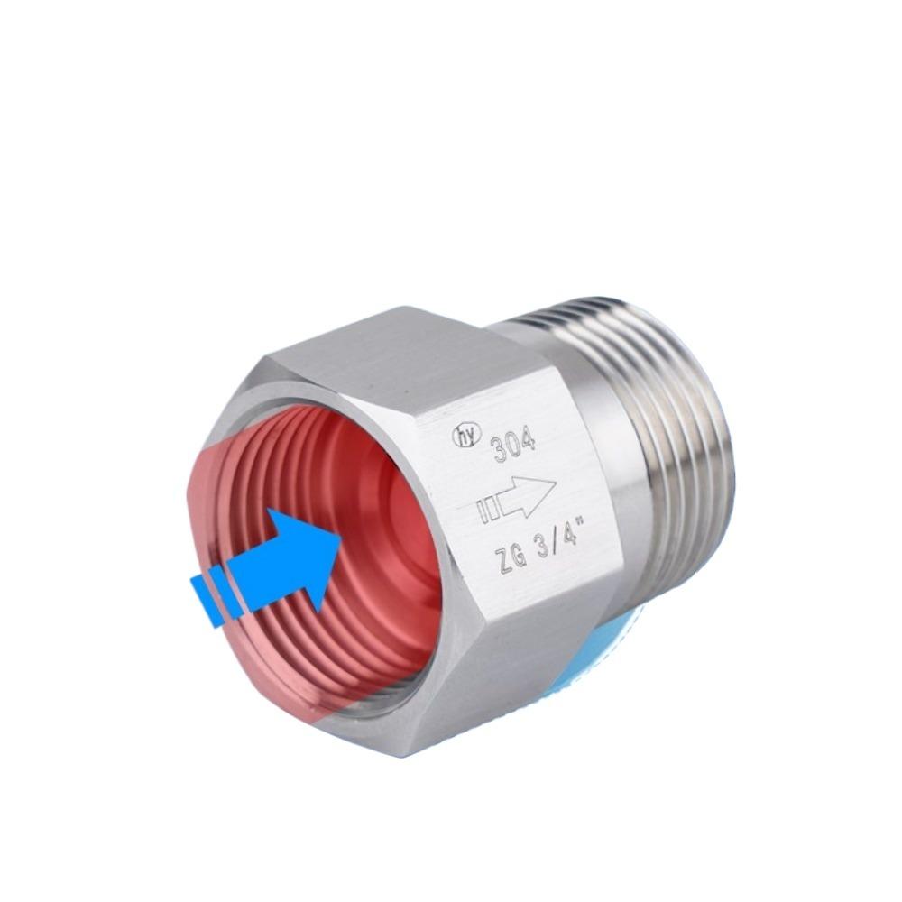 3/4" 1" BSP Наружная Внутренняя Нержавеющая Сталь 304 Обратный Односторонний Клапан Вода Газ Масло 240 Градусов Цельсия 3000 PSI