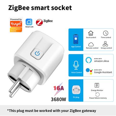 Граффити Zigbee Smart Socket 16A Прямое подключение ALxa Несколько шлюзов Адаптация к европейским нормативным требованиям Статистика измерений диапазона