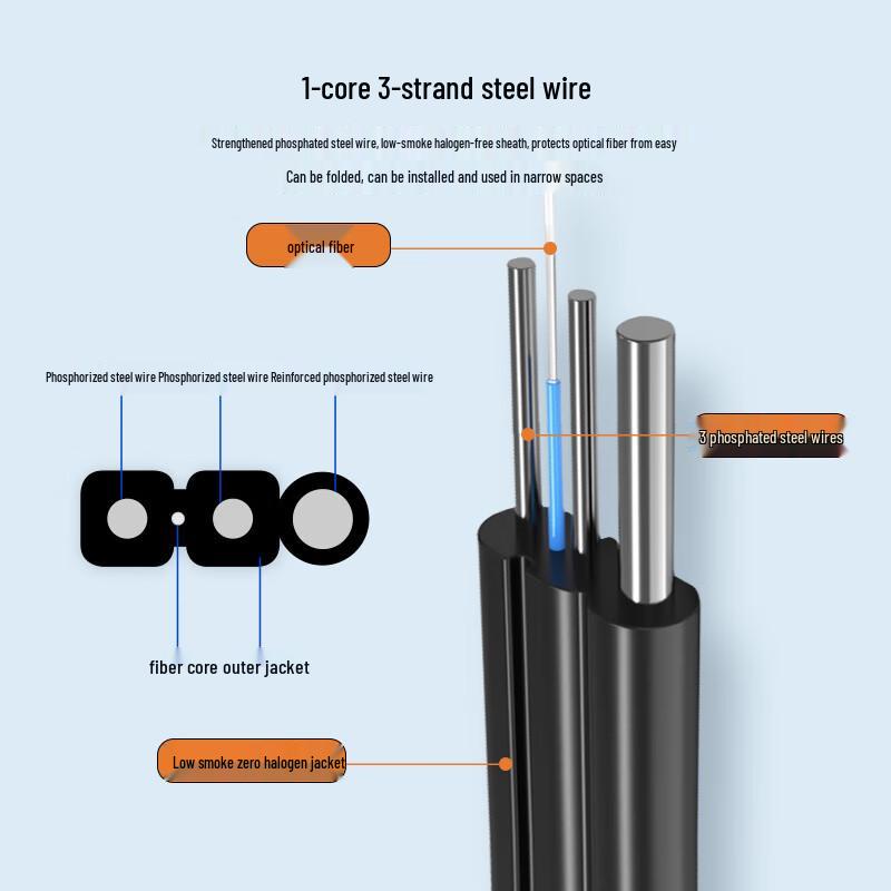 Fengyingzi Indoor Single-Mode Fiber Optic Patch Cable with SC Connector