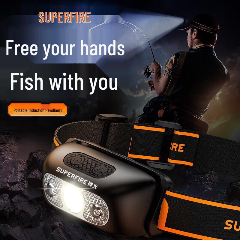 Supfire HL05 Series Rechargeable LED Induction Headlamp