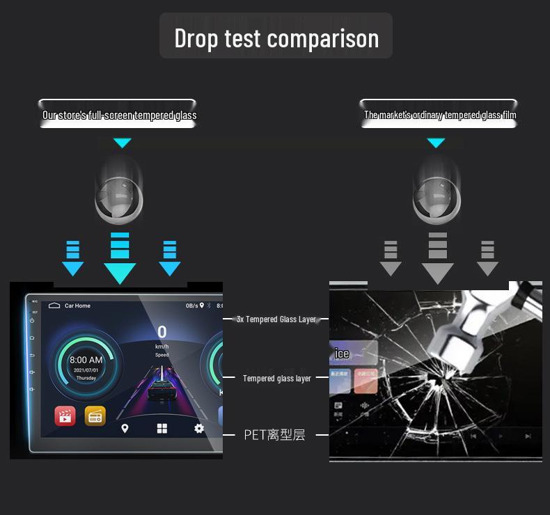 2024 Ford Ranger Wildtrak Center Console Tempered Glass Protector