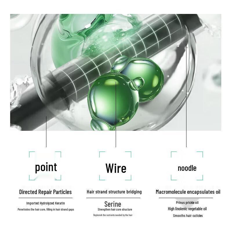 Shule Refreshing & Nourishing Shampoo Bundle