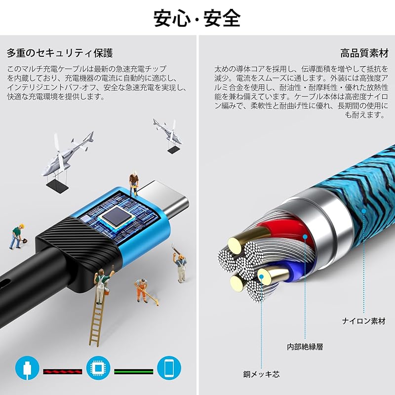 Оригинальный кабель USB C для iPhone 16, 1,8 м, совместимый с PD, 20 Вт, кабель для быстрой зарядки, USB-C и передача данных, высокая прочность, предотвращение отключения