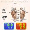OEMG Wearable Heated Foot Warmers