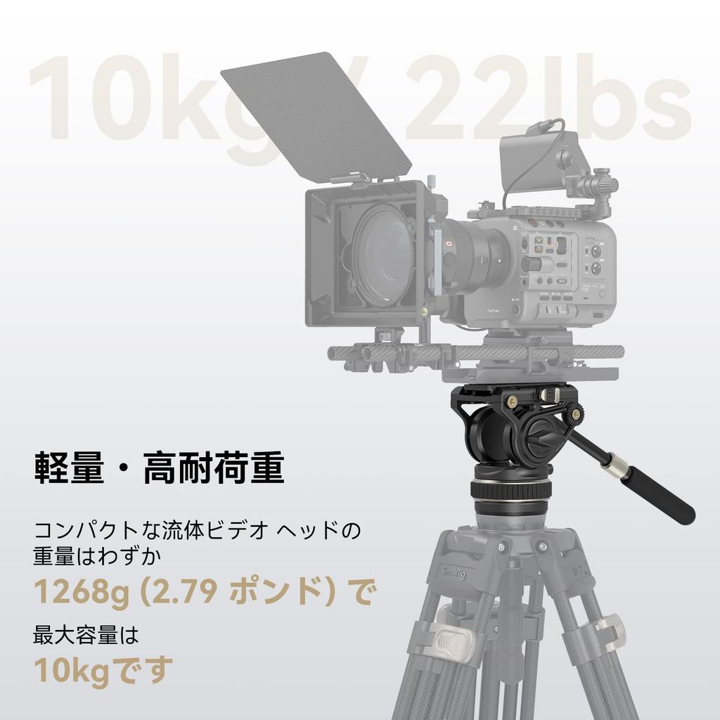 Жидкостная видеоголовка SmallRig с регулируемой бесступенчатой быстросъемной площадкой для Manfrotto и DJI RS 3, плоское основание и регулируемая максимальная нагрузка для DSLR