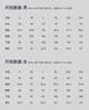Spring new couple style half cardigan long T sports quick drying casual long sleeved T-shirt