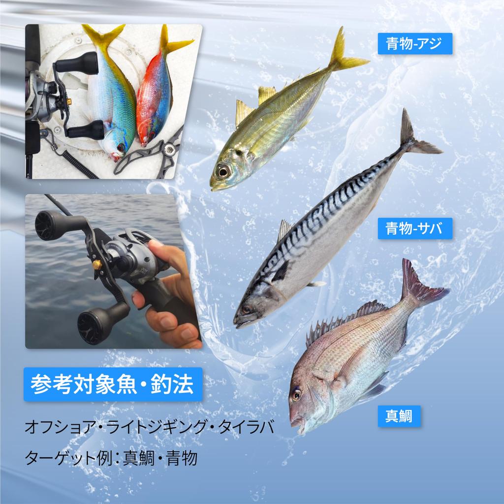 Gomexus Ультра Дюралюминиевая Рукоятка для Мультипликаторной Катушки с Длинной Рукояткой для Морского Легкого Джиггинга и Рыбалки Тайраббер, 120 мм,