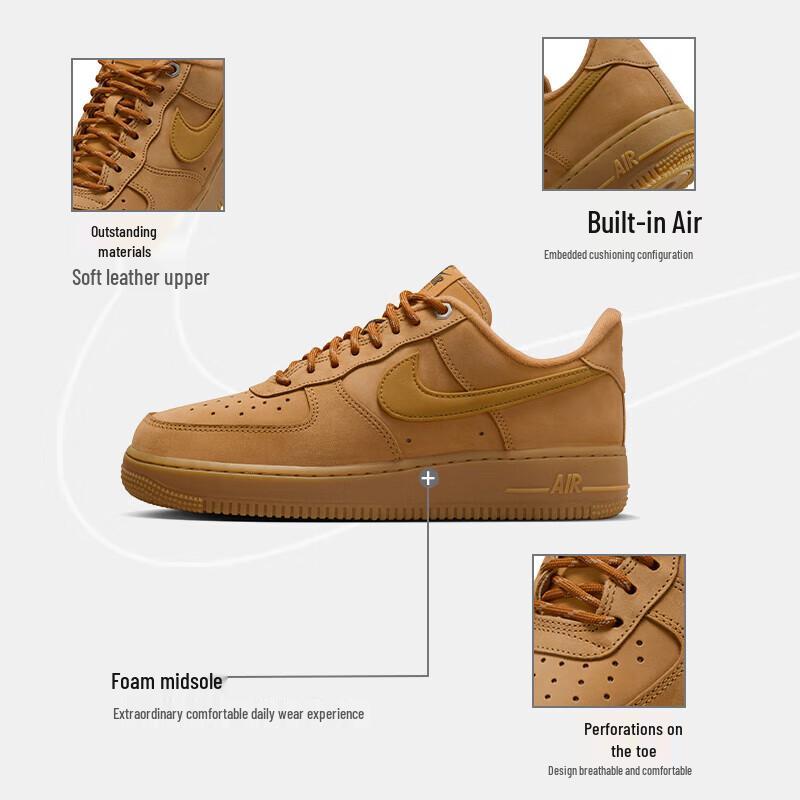 Nike Женские кроссовки Air Force 1 Low
