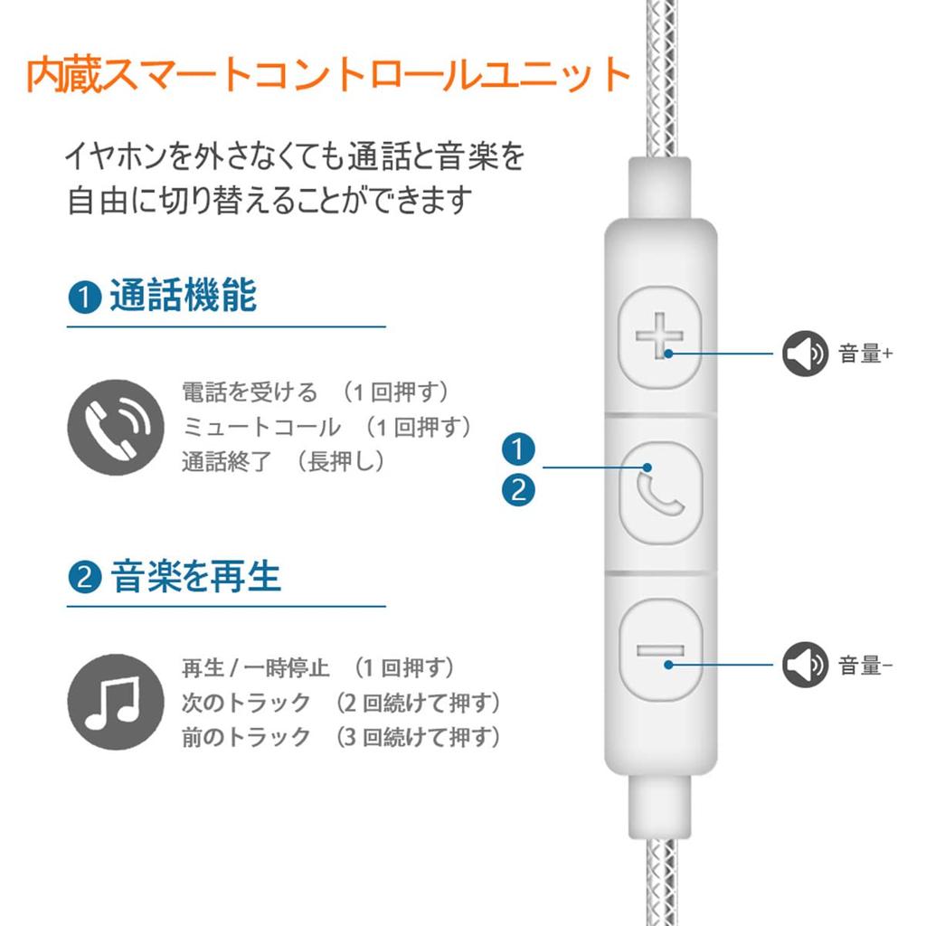 USB Type-C Внутриканальные наушники с микрофоном, Совместимы со всеми портами Type-C, Закрытая конструкция, Звонки hands-free, Регулировка громкости, Музыка