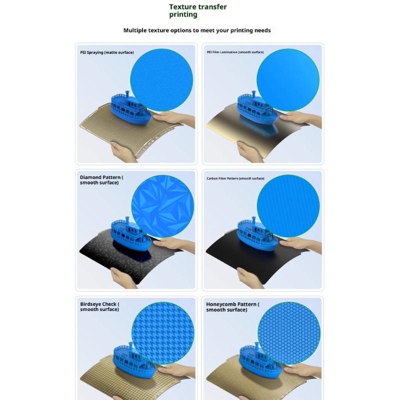Запасная стальная платформа для 3D-принтера, двусторонняя, для печати с низким энергопотреблением, аксессуары для платформы 3D-печати