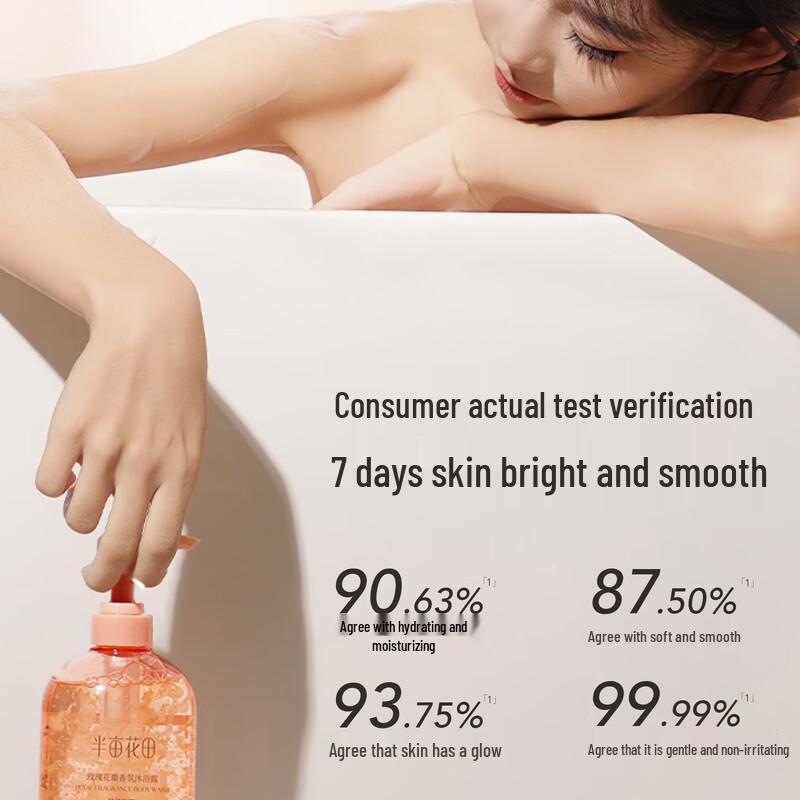 Rose & Jasmine Petal Infused Shower Gel