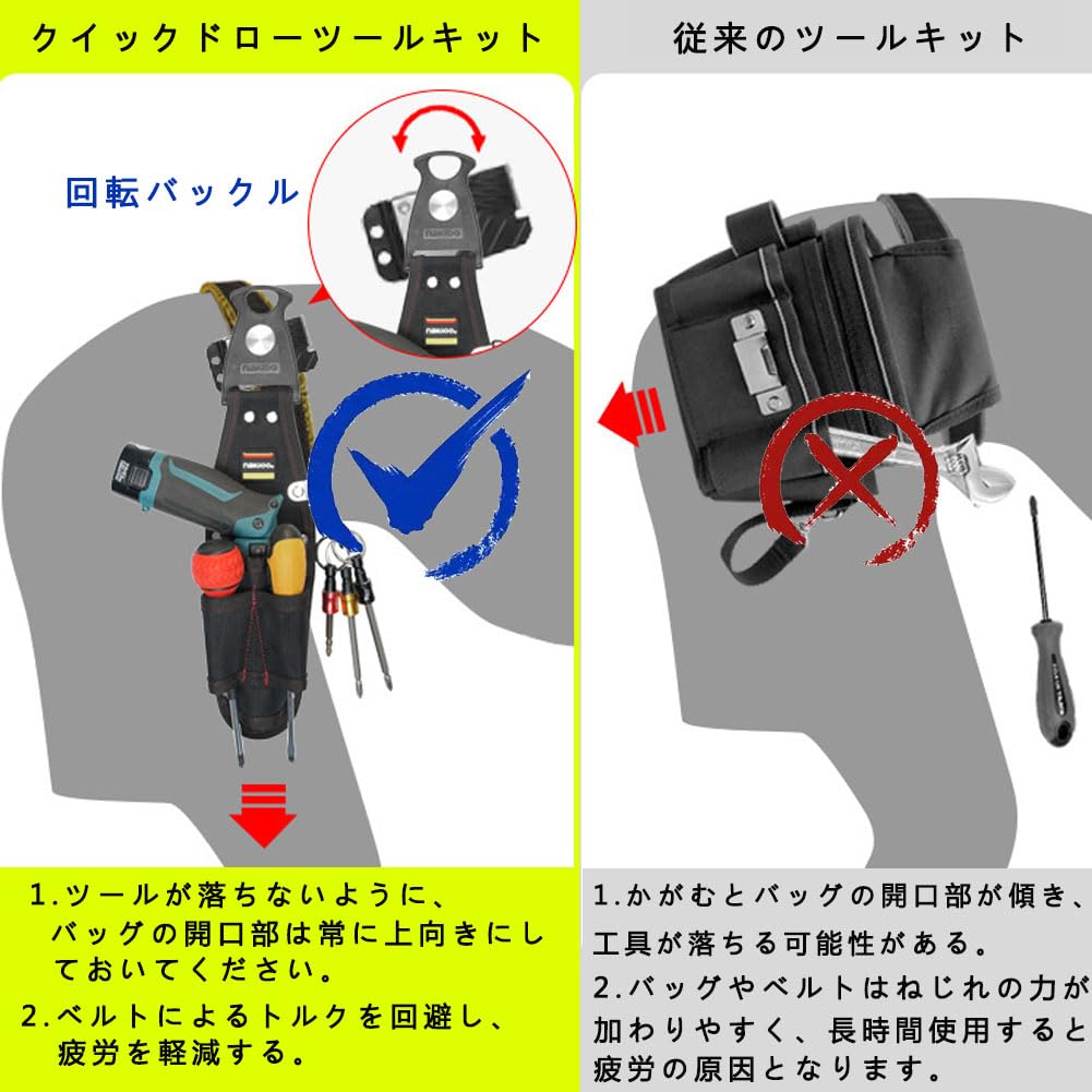 Электрическая отвертка Гвоздь Деревообрабатывающий инструмент Поясная сумка с вращающимся быстросъемным инструментом Идеально подходит для хранения гвоздей и мелких предметов для электриков и DIY-мешок,