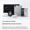 Baseus Быстрое зарядное устройство Little Ice 45 Вт GaN с двумя портами USB-C