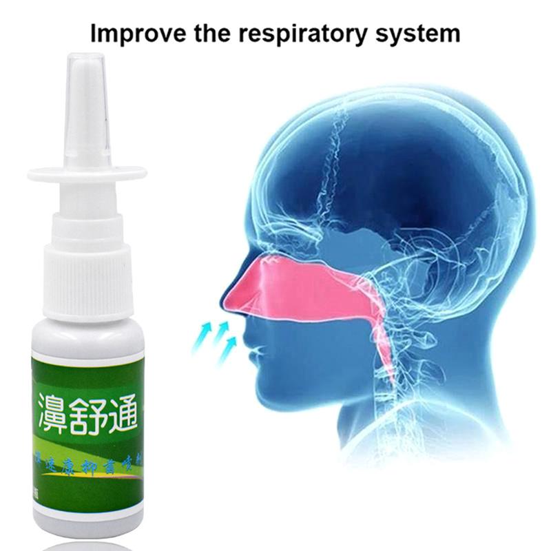 Китайские травяные спреи для носа, спрей для ухода за носом