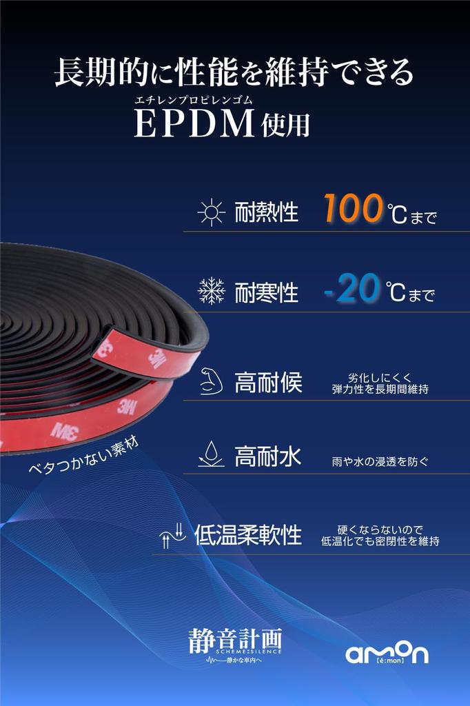 Amon 4818 EPDM Бесшумная планирующая лента для предотвращения шума ветра, Боковая часть кузова, Для задних дверей, Прибл. 19,4 фута (5 м), черный