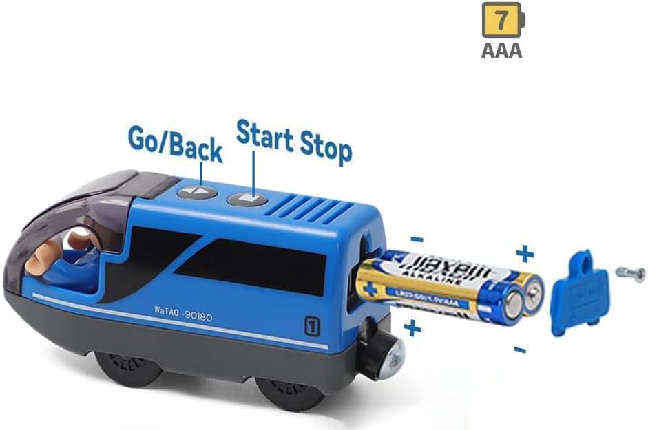 TOPLIVING Battery-Operated Magnetic Intercity Train with Wooden Train Toy Figures, Locomotive Train Toy for Toddlers Ages 3-5