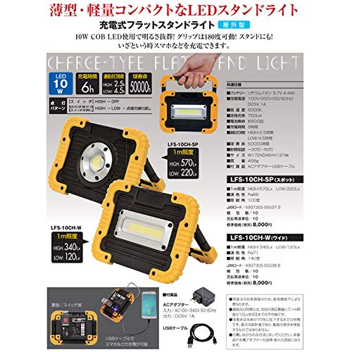Nichido Ind LED Light LFS-10CHMG-W