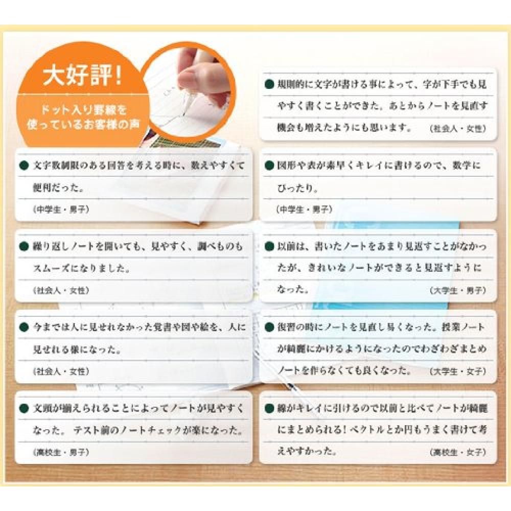 KOKUYO Campus Note A4 Medium Horizontal Line with Dots 40 Sheets X 3 Books SBno-201BTNX3