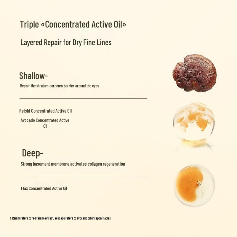 LAN Time Orchid Eye Essence Oil