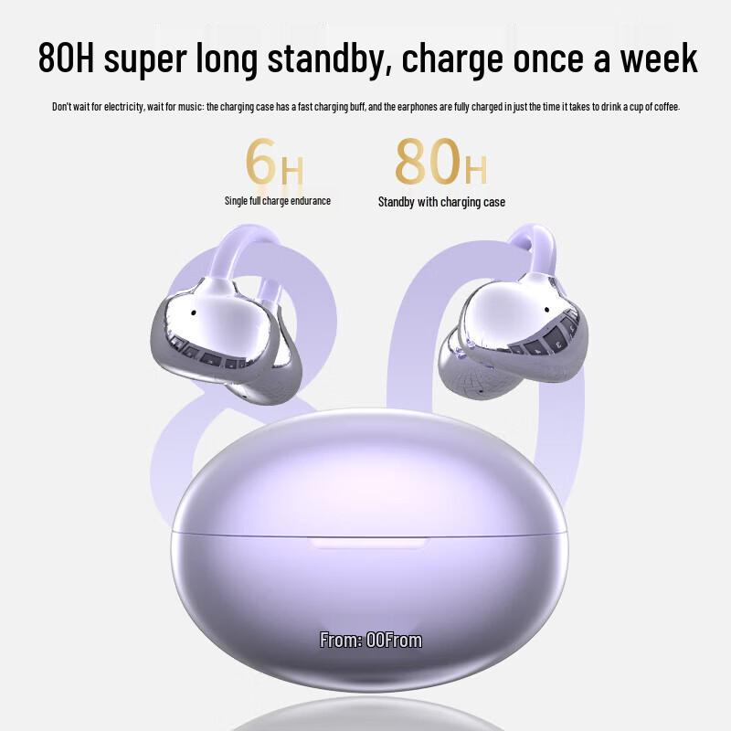 Q108 Clip-On Open-Ear Bluetooth Headset