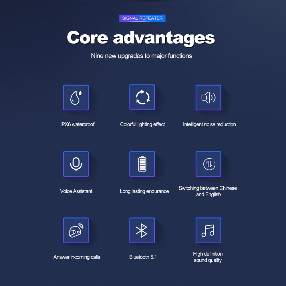 Kebidumei Мотоциклетная гарнитура Стерео Bluetooth Звонок Hands Free IPX7 Водонепроницаемая 1000 мАч С трехцветной подсветкой