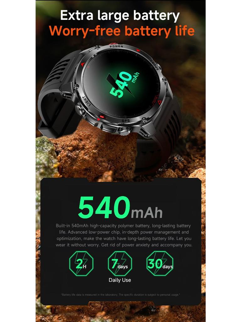 New Military GPS Smart Watch Men Bluetooth Call 30m Waterproof Outdoor LED Flashlight Compass Sport Smartwatch 2025