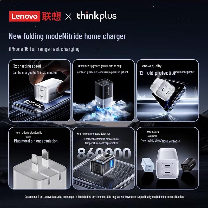 Lenovo Быстрое зарядное устройство ThinkPlus 45 Вт с двумя портами Type-C GaN